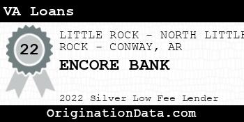 ENCORE BANK VA Loans silver