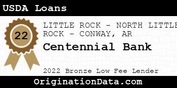 Centennial Bank USDA Loans bronze