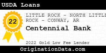 Centennial Bank USDA Loans gold