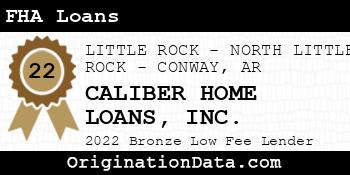 CALIBER HOME LOANS FHA Loans bronze