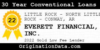 EVERETT FINANCIAL 30 Year Conventional Loans gold
