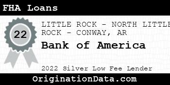 Bank of America FHA Loans silver