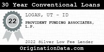 PROVIDENT FUNDING ASSOCIATES L.P. 30 Year Conventional Loans silver