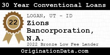 Zions Bancorporation N.A. 30 Year Conventional Loans bronze