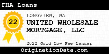 UNITED WHOLESALE MORTGAGE FHA Loans gold