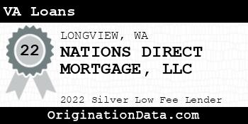 NATIONS DIRECT MORTGAGE VA Loans silver