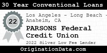 PARSONS Federal Credit Union 30 Year Conventional Loans silver