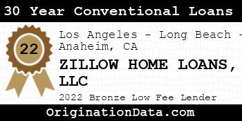 ZILLOW HOME LOANS 30 Year Conventional Loans bronze