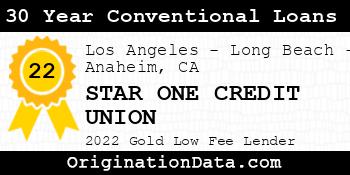 STAR ONE CREDIT UNION 30 Year Conventional Loans gold