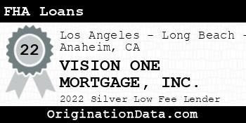 VISION ONE MORTGAGE FHA Loans silver