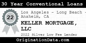 KELLER MORTGAGE 30 Year Conventional Loans silver