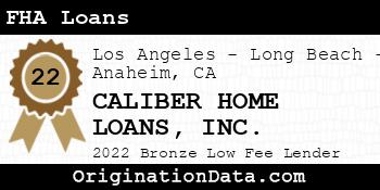 CALIBER HOME LOANS FHA Loans bronze