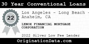 LENOX FINANCIAL MORTGAGE CORPORATION 30 Year Conventional Loans silver