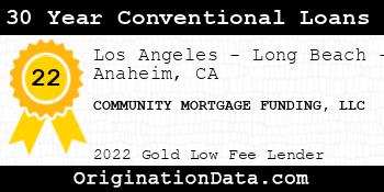 COMMUNITY MORTGAGE FUNDING 30 Year Conventional Loans gold