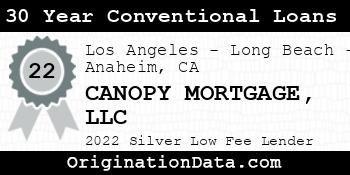 CANOPY MORTGAGE 30 Year Conventional Loans silver