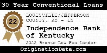 Independence Bank of Kentucky 30 Year Conventional Loans bronze