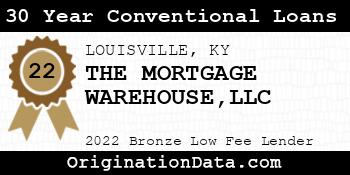 THE MORTGAGE WAREHOUSE 30 Year Conventional Loans bronze