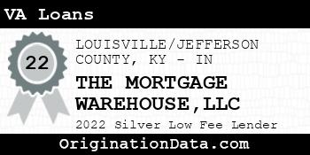 THE MORTGAGE WAREHOUSE VA Loans silver