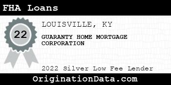 GUARANTY HOME MORTGAGE CORPORATION FHA Loans silver