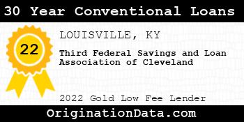 Third Federal Savings and Loan Association of Cleveland 30 Year Conventional Loans gold