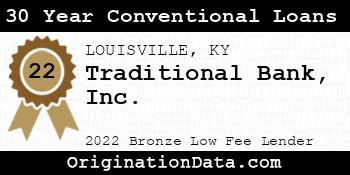 Traditional Bank 30 Year Conventional Loans bronze