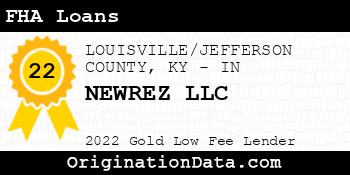 NEWREZ FHA Loans gold