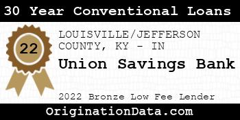 Union Savings Bank 30 Year Conventional Loans bronze