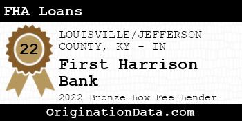 First Harrison Bank FHA Loans bronze