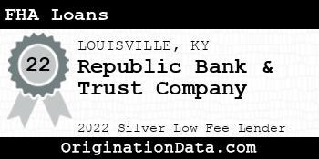 Republic Bank & Trust Company FHA Loans silver