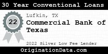 Commercial Bank of Texas 30 Year Conventional Loans silver