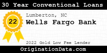 Wells Fargo Bank 30 Year Conventional Loans gold