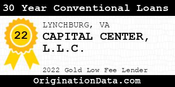 CAPITAL CENTER 30 Year Conventional Loans gold