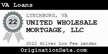 UNITED WHOLESALE MORTGAGE VA Loans silver