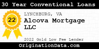 Alcova Mortgage 30 Year Conventional Loans gold