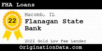 Flanagan State Bank FHA Loans gold