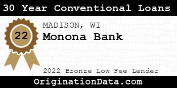 Monona Bank 30 Year Conventional Loans bronze
