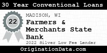 Farmers & Merchants State Bank 30 Year Conventional Loans silver