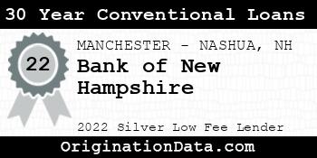 Bank of New Hampshire 30 Year Conventional Loans silver