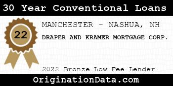 DRAPER AND KRAMER MORTGAGE CORP. 30 Year Conventional Loans bronze