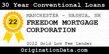 FREEDOM MORTGAGE CORPORATION 30 Year Conventional Loans gold