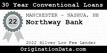 Northway Bank 30 Year Conventional Loans silver