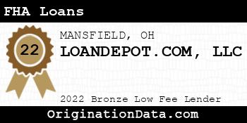 LOANDEPOT.COM FHA Loans bronze