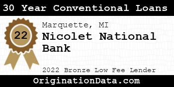 Nicolet National Bank 30 Year Conventional Loans bronze