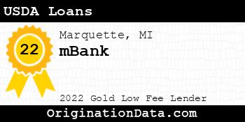 mBank USDA Loans gold