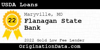 Flanagan State Bank USDA Loans gold
