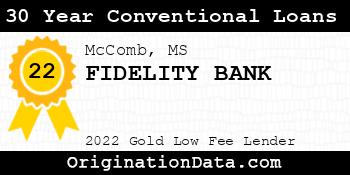 FIDELITY BANK 30 Year Conventional Loans gold