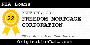 FREEDOM MORTGAGE CORPORATION FHA Loans gold