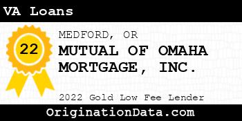MUTUAL OF OMAHA MORTGAGE VA Loans gold