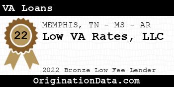 Low VA Rates VA Loans bronze