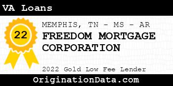 FREEDOM MORTGAGE CORPORATION VA Loans gold